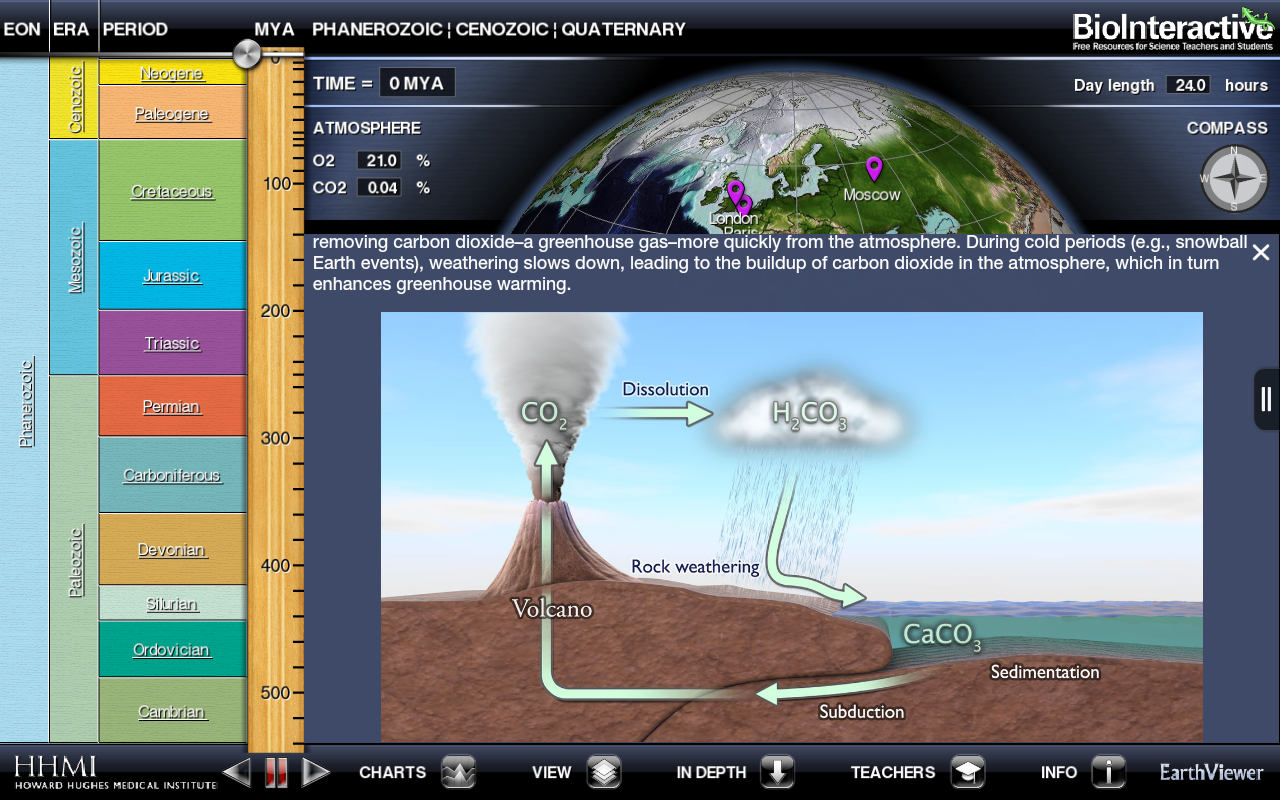 Hhmi earth viewer