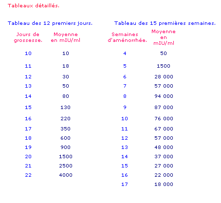 Ipamorelin cost