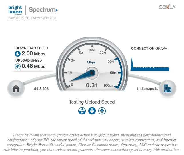 Speedtest bhn net