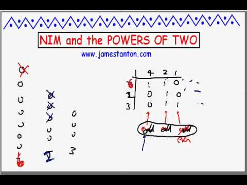 Sperner's lemma